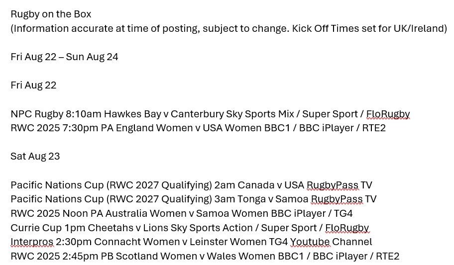 <a href="/RavenhillRoar/">TheRavenhillRoar</a> <a href="/rbarnett08/">Ross Barnett</a> <a href="/rava_ian/">Ian Frizzell</a> <a href="/rugby_kickoff/">Rory @ Rugby Kick Off</a> <a href="/ClareeMolloy/">Clare Molloy</a> Rugby on the Box v1 🏉💻📺