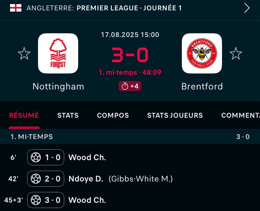 Nottingham Forest 🌳 qui repart sur les mêmes bases que la saison dernière avec le plus grand néo-zélandais 🇳🇿de l’histoire, c’est fort.