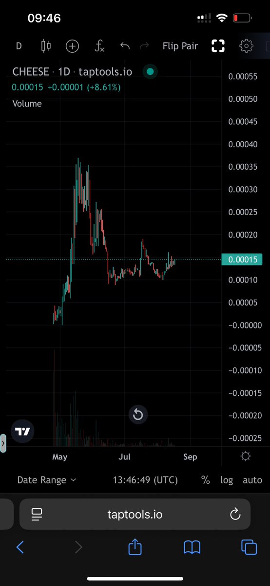 SaiyanSnek (@newbridge110) on Twitter photo $CHEESE ‘s chart is looking healthy.
There is a reason so many devs from other projects are holding!
<a href="/TimCheeseADA/">TIM CHEESE</a> is making the ecosystem safer with his rug hunting bots.
Ruggers have no where to hide:
Buy some cheese now to gain access to all his programs . $CHEESE ‘s chart is looking healthy.
There is a reason so many devs from other projects are holding!
<a href="/TimCheeseADA/">TIM CHEESE</a> is making the ecosystem safer with his rug hunting bots.
Ruggers have no where to hide:
Buy some cheese now to gain access to all his programs .