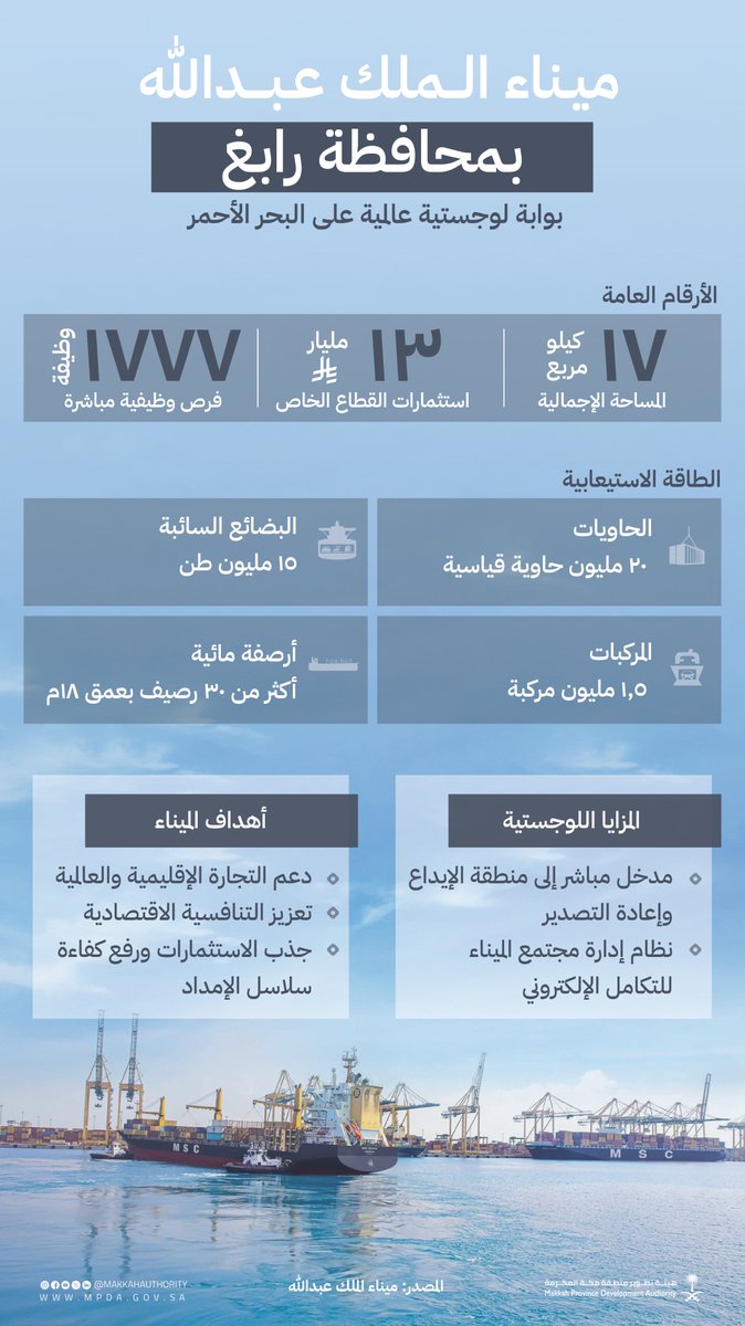 هيئة تطوير منطقة مكة المكرمة tweet media