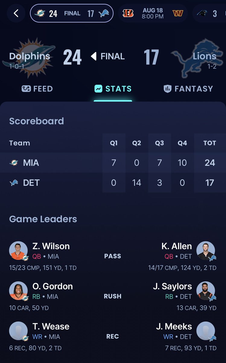 What are you takeaways from the Lions vs Dolphins game?

#OnePride