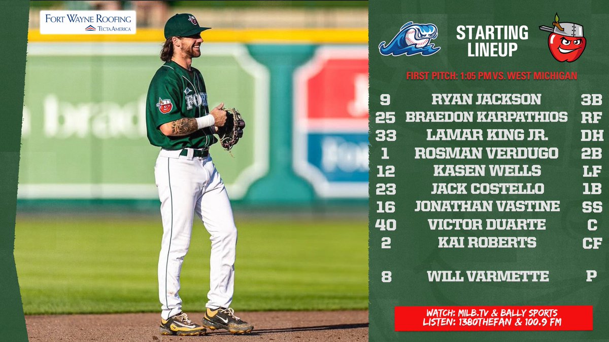Time to split a series      

🆚  @WMWhitecaps (Tigers Affiliate)       
📍  Parkview Field       
🕐  1:05
📻 <a href="/1380thefan/">1380 The Fan</a> &amp; 100.9 FM | TinCaps.com/Broadcasts 
📺 <a href="/Bally__Sports/">Bally Sports Live</a> 🆓 | MLB.TV