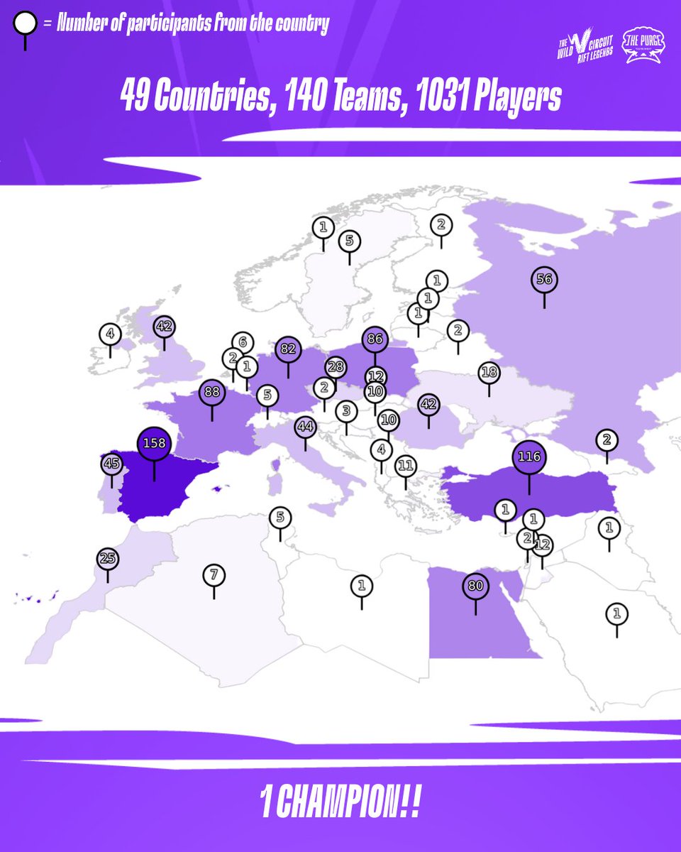 🌍 49 Countries. 140 Teams. 1,031 Players.
⚔️ A season that connected EMEA through the Rift.

💬 Which community are you a part of? Drop your answers in the comments below 
#WildRift #RiftLegends