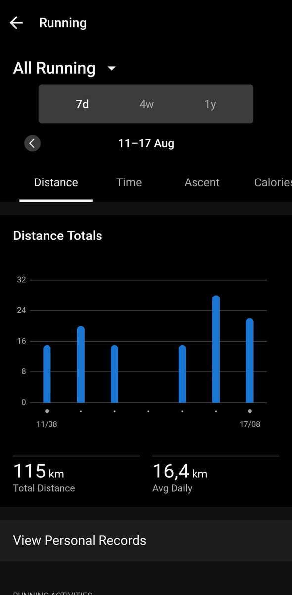 After a forced pause due to being sick I'm back to continuing my training again.
Week 6 with 115km/71miles.

Its not always easy and I often think about quitting my runs early or not even going out in the first place but it feels great to push through and accomplish my goals.