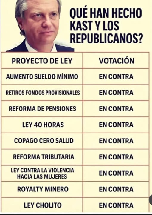 Jorge Herrera Smith Junto a mi Presidente siempre. (@jorgehsmith) on Twitter photo 