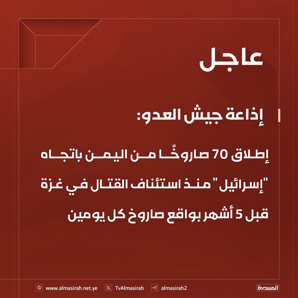 عاجل
إذاعة جيش العدو: إطلاق 70 صاروخًا من #اليمن باتجاه "إسرائيل" منذ استئناف القتال في غزة قبل 5 أشهر بواقع صاروخ كل يومين..
#اليمن_مع_غزة_حتى_النصر 
#ثابتون_مع_غزة 
#يمن_الواثقين_بالله
