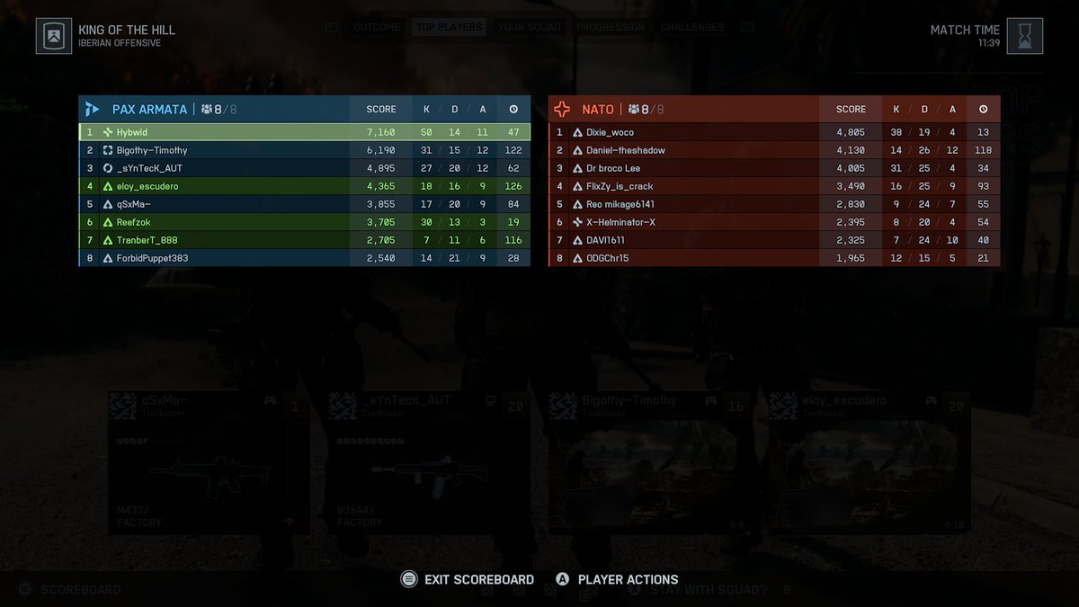 Hybwid's tweet image. The game is kinda easy