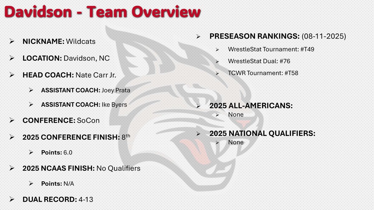 The College Wrestling Report tweet media