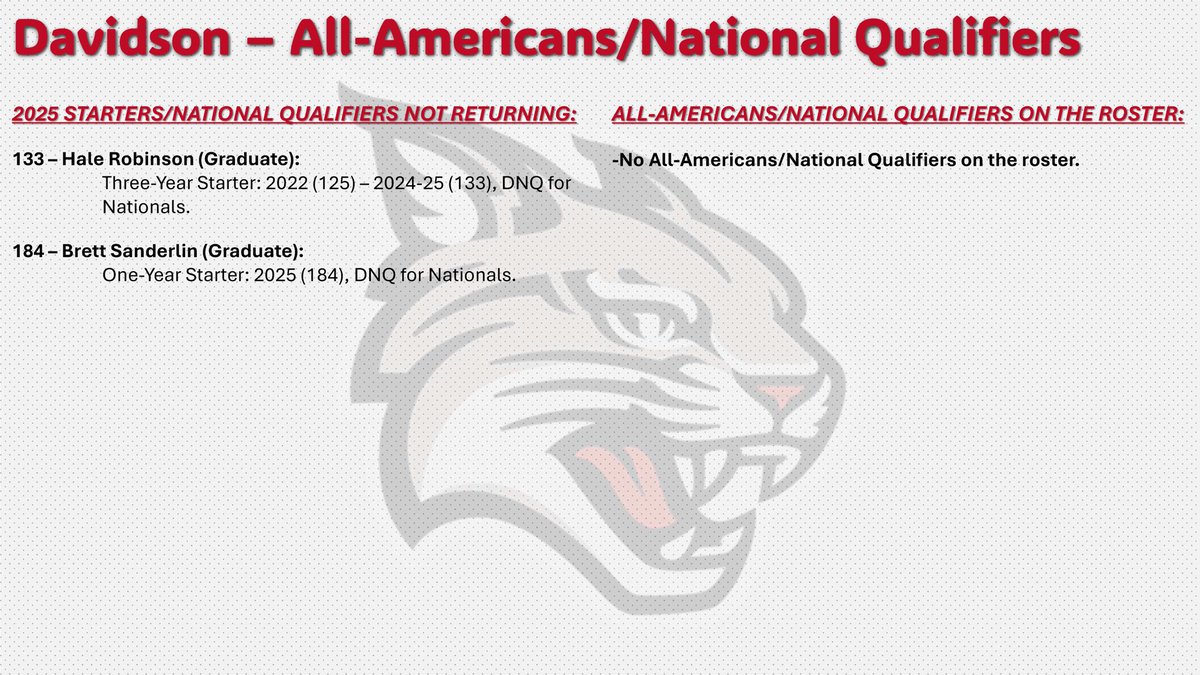 The College Wrestling Report tweet media