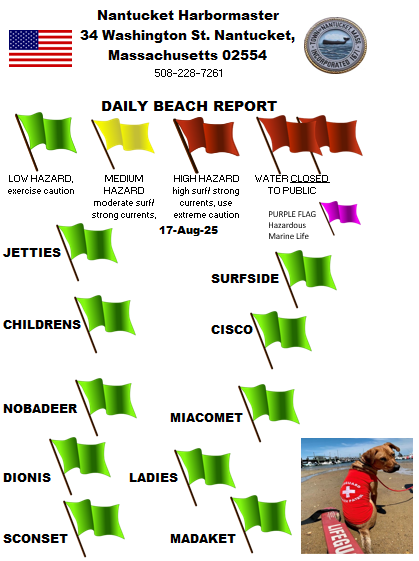 ACK Harbormaster tweet media