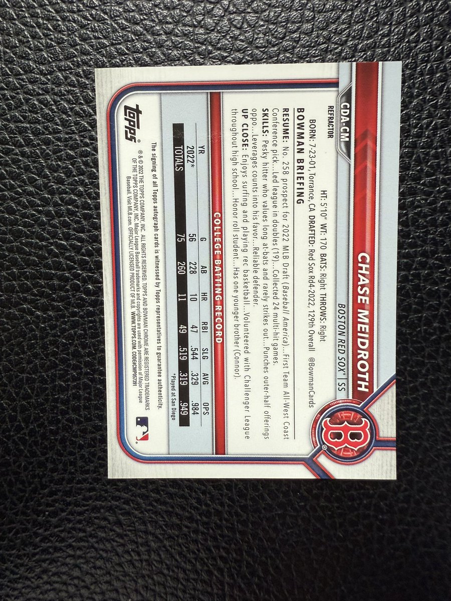 MandMcards_'s tweet photo. @Elliott0924 @davisdugout Chase Meidroth 1st bowman auto /499

$30 BMWT https://t.co/l4DABIPd96