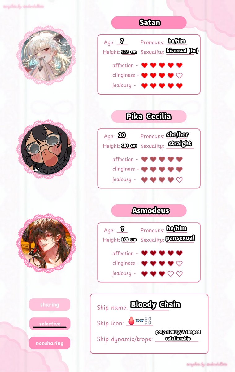 Pika_Cecilia's tweet photo. ¸.✿¨¯`✿´Poly Yume Intro`✿´¯¨✿.¸
Ship Name: Bloody Chain
Pairing: Satan (WHB) x Pika Cecilia (sona) x Asmodeus (WHB)
Emojis: 🩸👓⛓️
Anniv Date: August 17th, 2025
"She's mine!"
"Keke, no. Mine."
"...idiots. My idiots."
#BloodyChain🩸👓⛓️ #WHBYume #WHB夢 #yumetwt #yumeintro https://t.co/xE24BBgsve