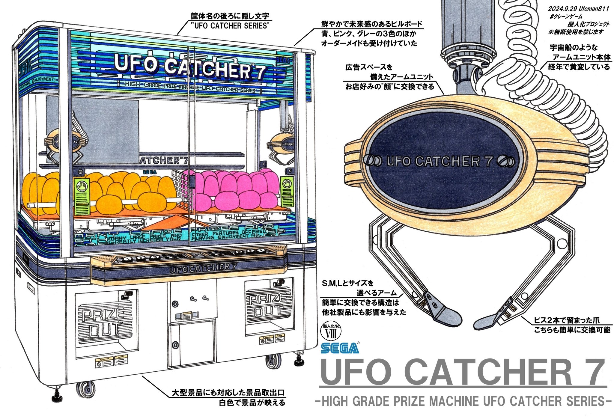 【激レア】　UFO キャッチャー 21 看板　ビルボード 激レア】 UFO キャッチャー 21 看板 ビルボード コントロール