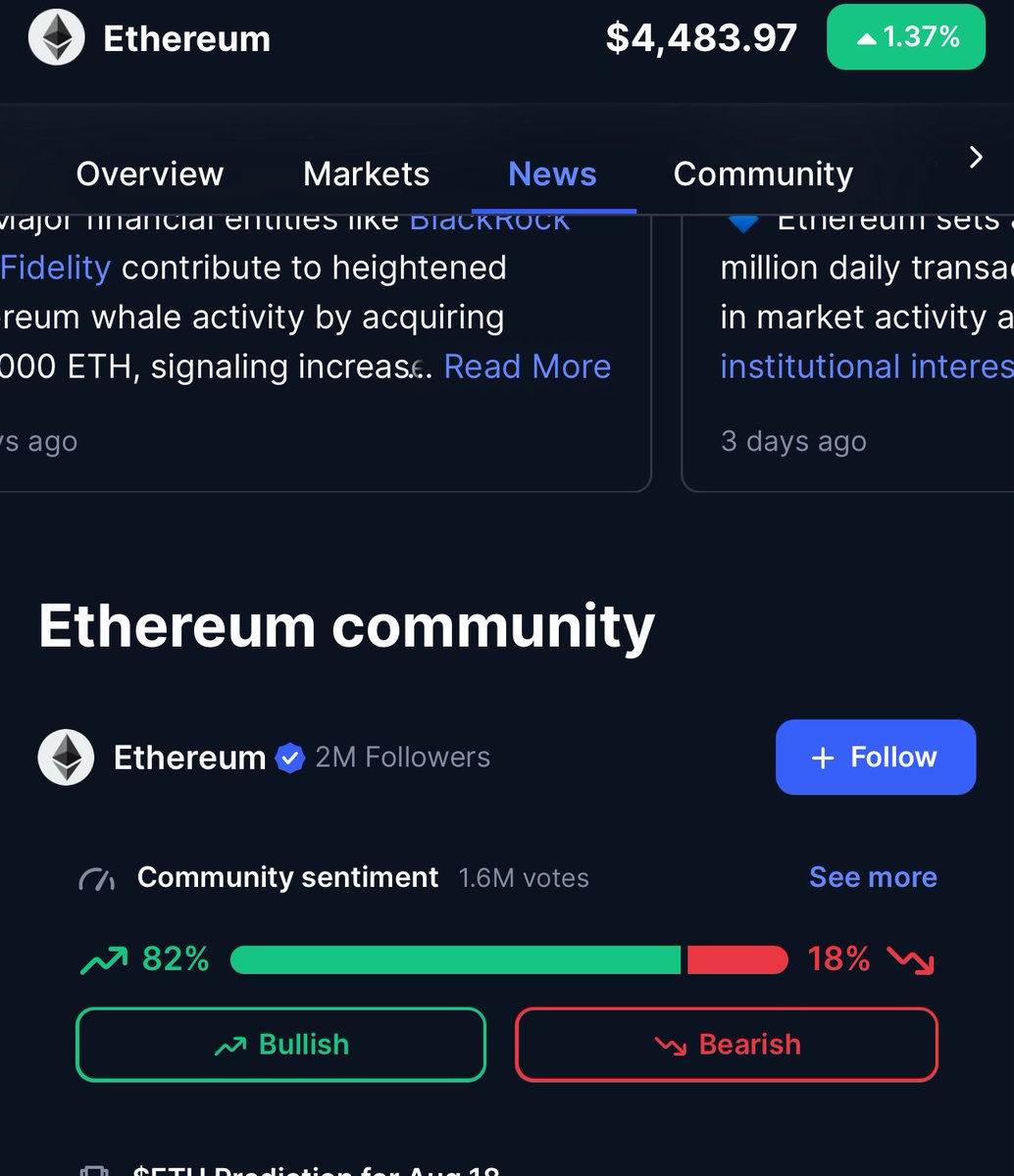 coinratecap's tweet image. Current sentiment of #Ethereum .

To be a millionaire, buy and hold #Ether and #CCAT for long term. Just like u hold Stocks and bonds for 10 - 15yrs , have patient in crypto and hold.
Real investors have long term mindset!