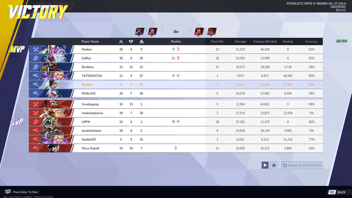 kremrolkaMR's tweet photo. for comparison, 8K healing is 32 point game, 25 point game is 35K healing, 26 point game is 40K healing https://t.co/Y01THG7rif