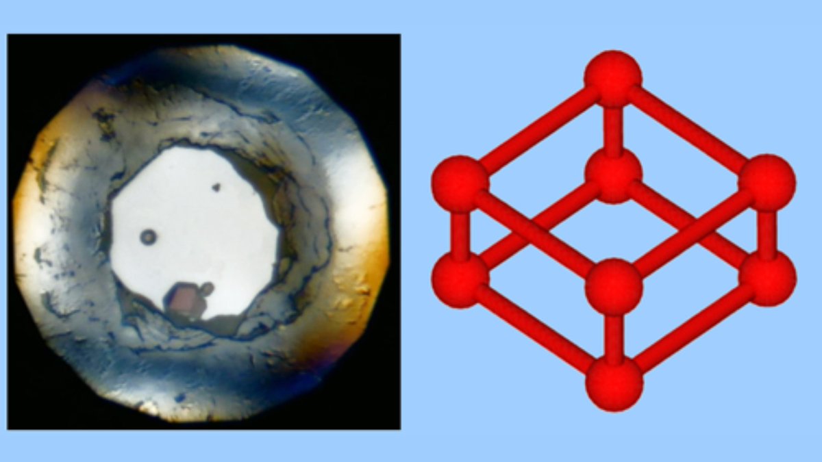 fizikhaber.com/2025/08/oksije… 

Gaz ve sıvı fazlarda oksijen, her O₂ molekülünde yer alan iki eşleşmemiş elektronun paralel spin hizalanması nedeniyle olağandışı manyetik özellikler gösterir ve bu durum moleküle net bir manyetik moment kazandırır. 

Katı hale geçtiğinde ise oksijen,