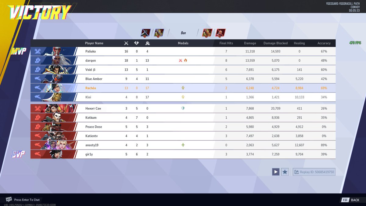 kremrolkaMR's tweet photo. for comparison, 8K healing is 32 point game, 25 point game is 35K healing, 26 point game is 40K healing https://t.co/Y01THG7rif