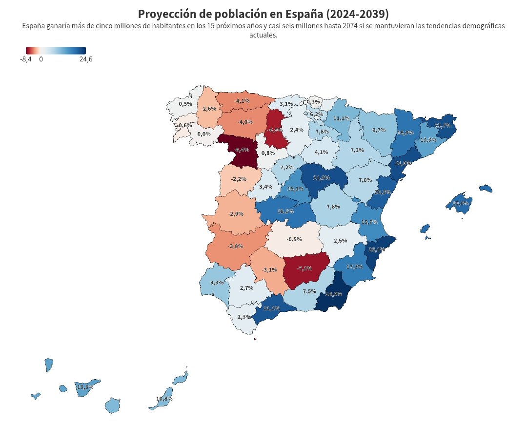 Alberto Zamorano 🦁 tweet media