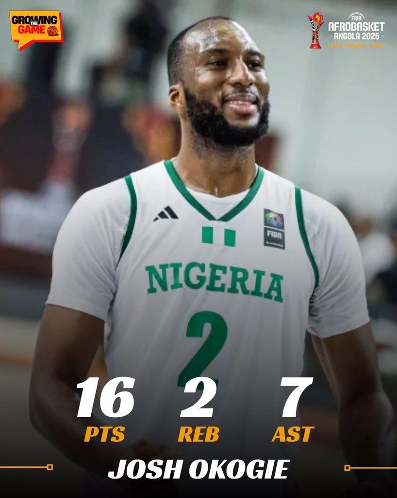 Nigeria’s supremacy continued with a comprehensive win over Cameroon, sealing an unblemished group stage.
