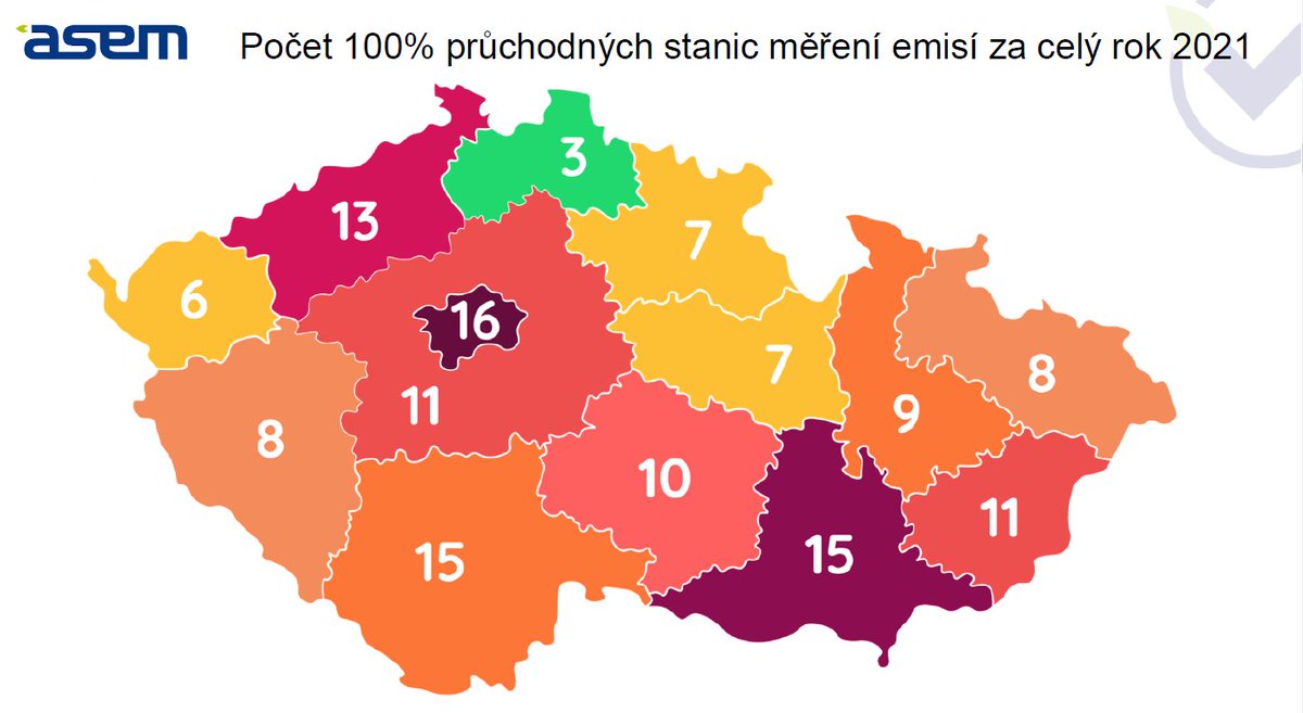 Libor Fleischhans (@liborfleis) on Twitter photo Celý rok 2021 vykazovaly tyhle počty SME nulový počet emisně nevyhovujících vozidel. Vesměs se jedná o jednotky až desítky tisíc aut na každou SME/STK. Čili jsou velkokapacitní.
Jestli tomu ministr <a href="/makupka/">Martin Kupka</a> věří, pak by měl uznat, že jsou zbytečné, když jsou auta tak v cajku👇 Celý rok 2021 vykazovaly tyhle počty SME nulový počet emisně nevyhovujících vozidel. Vesměs se jedná o jednotky až desítky tisíc aut na každou SME/STK. Čili jsou velkokapacitní.
Jestli tomu ministr <a href="/makupka/">Martin Kupka</a> věří, pak by měl uznat, že jsou zbytečné, když jsou auta tak v cajku👇