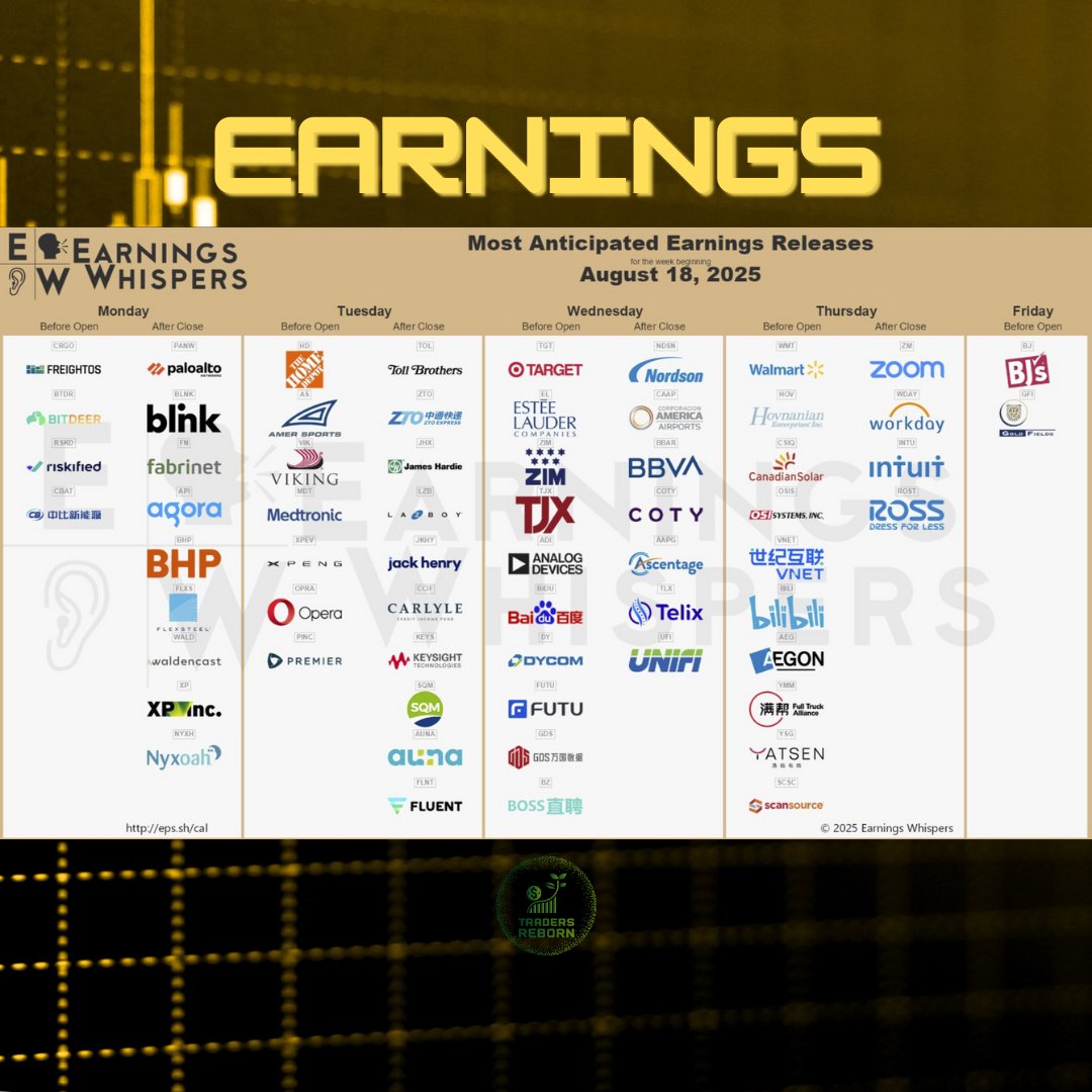 ⚠️News &amp; earnings, check for volatility. Stay informed!!
.
.
💵Helping everyday people start trading without using your own money/capital
🆓Join Discord FREE
📺Discord Live voice + screenshare trading everyday! link in bio
#stocktips #daytrading #nasdaq #stockmarket