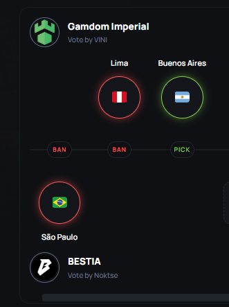 brasilstormCS's tweet image. Imperial vs Bestia será jogado no servidor de Buenos Aires