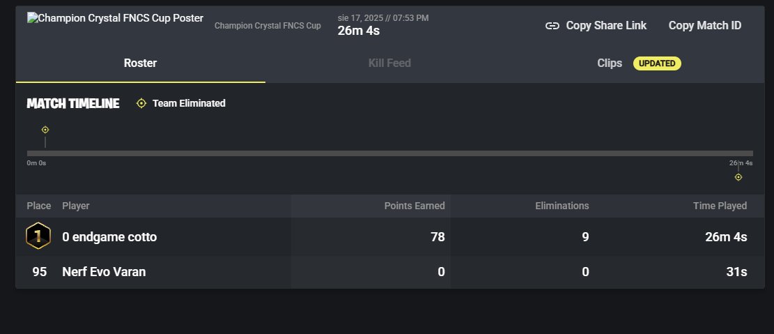 Wicoxfn's tweet photo. I played the game 26 kills top 2 and it didn't pass. Only two people passed the game, the last one and the first one. @FNCompetitive you should give me a skin for that https://t.co/wOJJrbSFOj