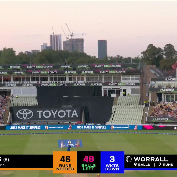 Jacob Bethell SMASHED back-to-back sixes ☄️ 