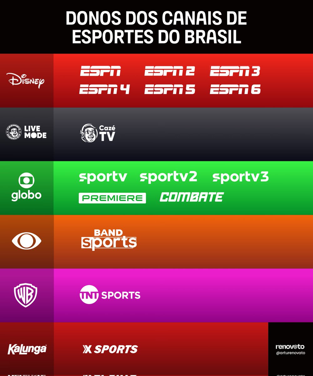 Renovato tweet media