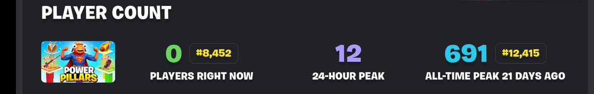 Dale que se llega, gordo 💪