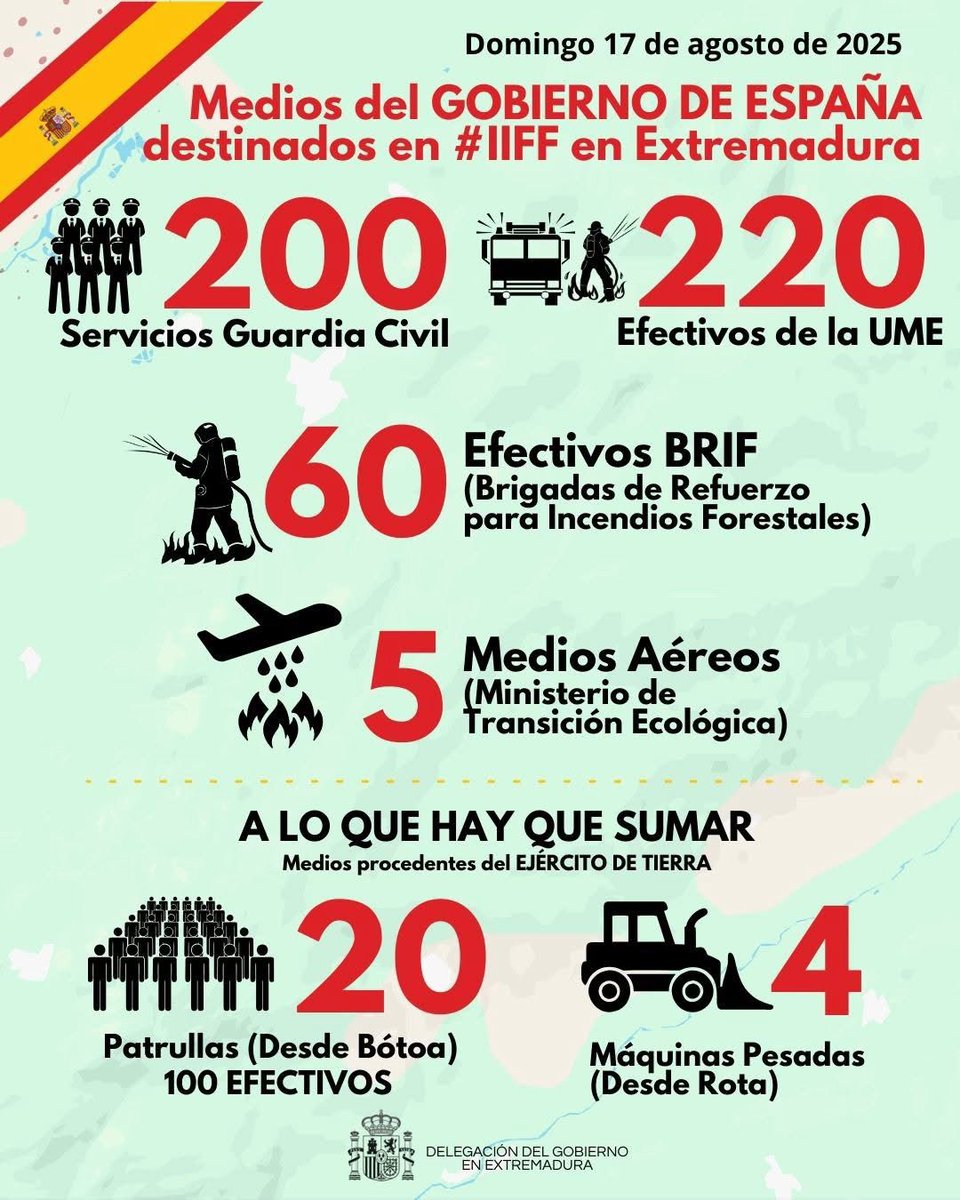 Frente a la desinformación, este es el dispositivo actual desplegado en Extremadura para combatir los incendios ⬇️

#IFJarilla #Nivel3YA