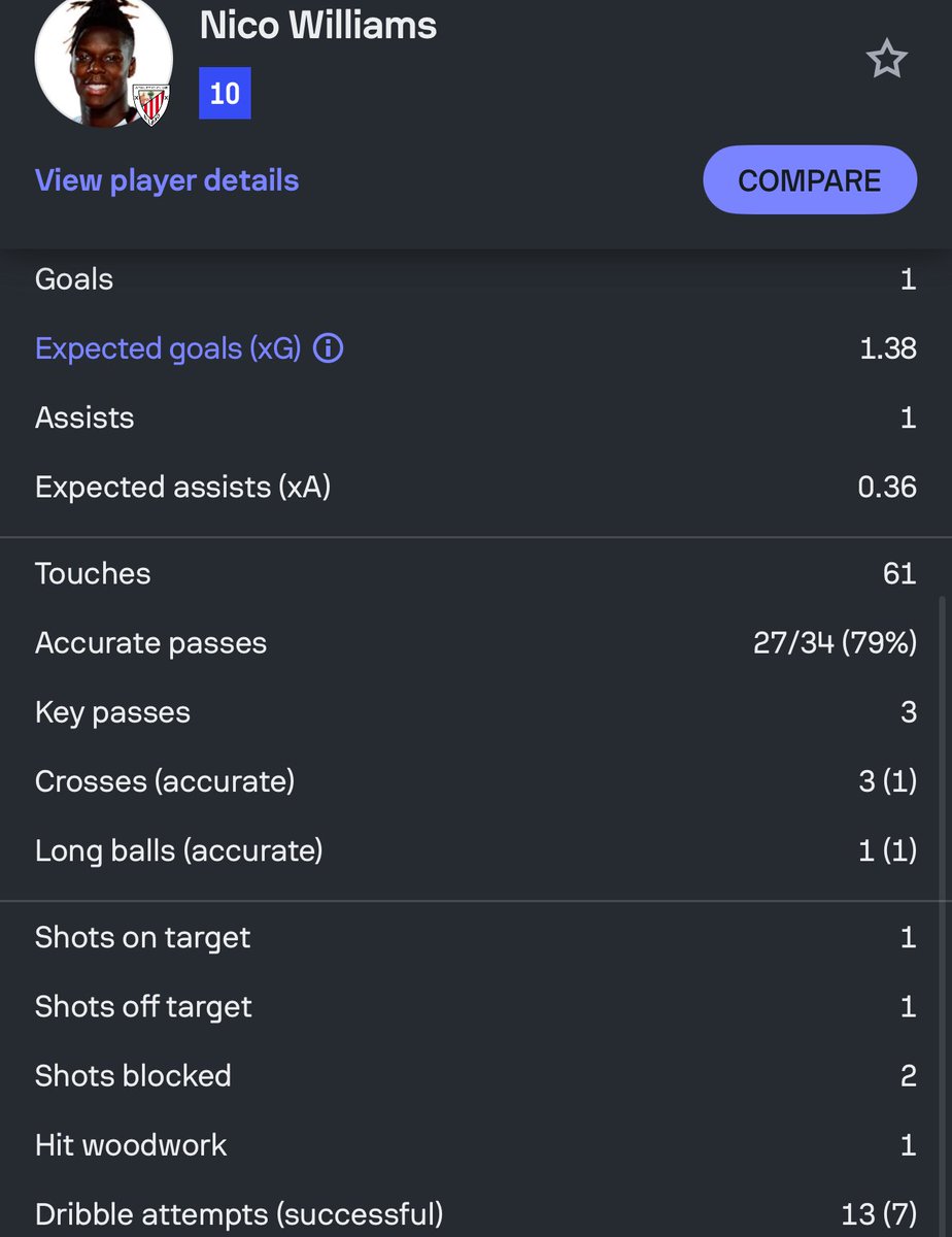 TC (@totalcristiano) on Twitter photo What the f*ck, Nico. What the f*ck, Nico.