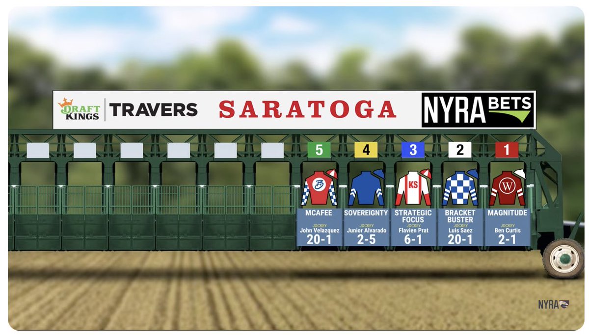 Time to bust some brackets!