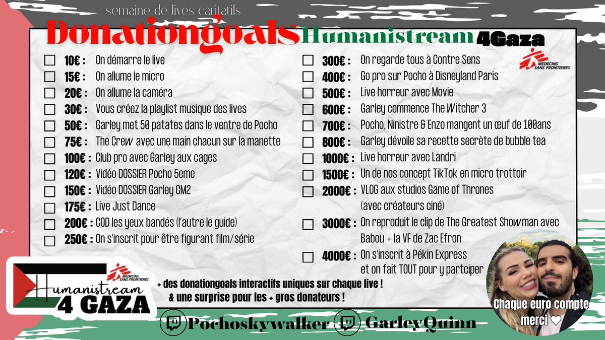 Humanistream4gaza ça commence demain 🫶. 74 streamers réunis pour essayer de récolter un maximum de dons pour <a href="/MSF_france/">MSF France</a> et les fonds d’URGENCE GAZA. Je posterai demain le lien de la cagnotte officielle sur les réseaux. N’hésitez pas à la repartager ou nous raid. Merci à tous ❤️