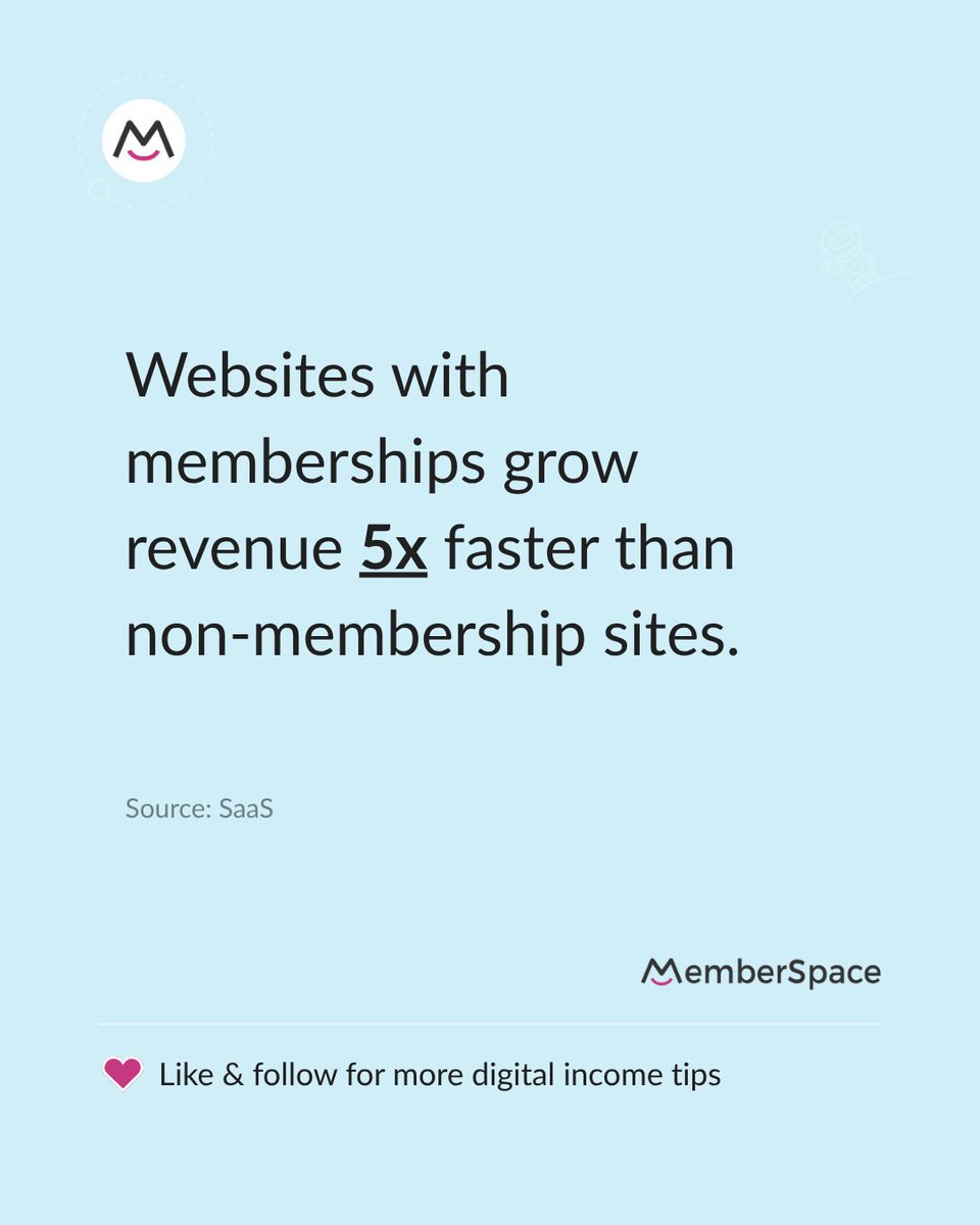 MemberSpace tweet media