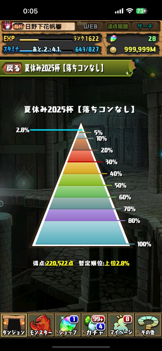 zakoshi_pad's tweet photo. ランダンおつ( •̀ᴗ•́ )و https://t.co/GT1uPSjK9N