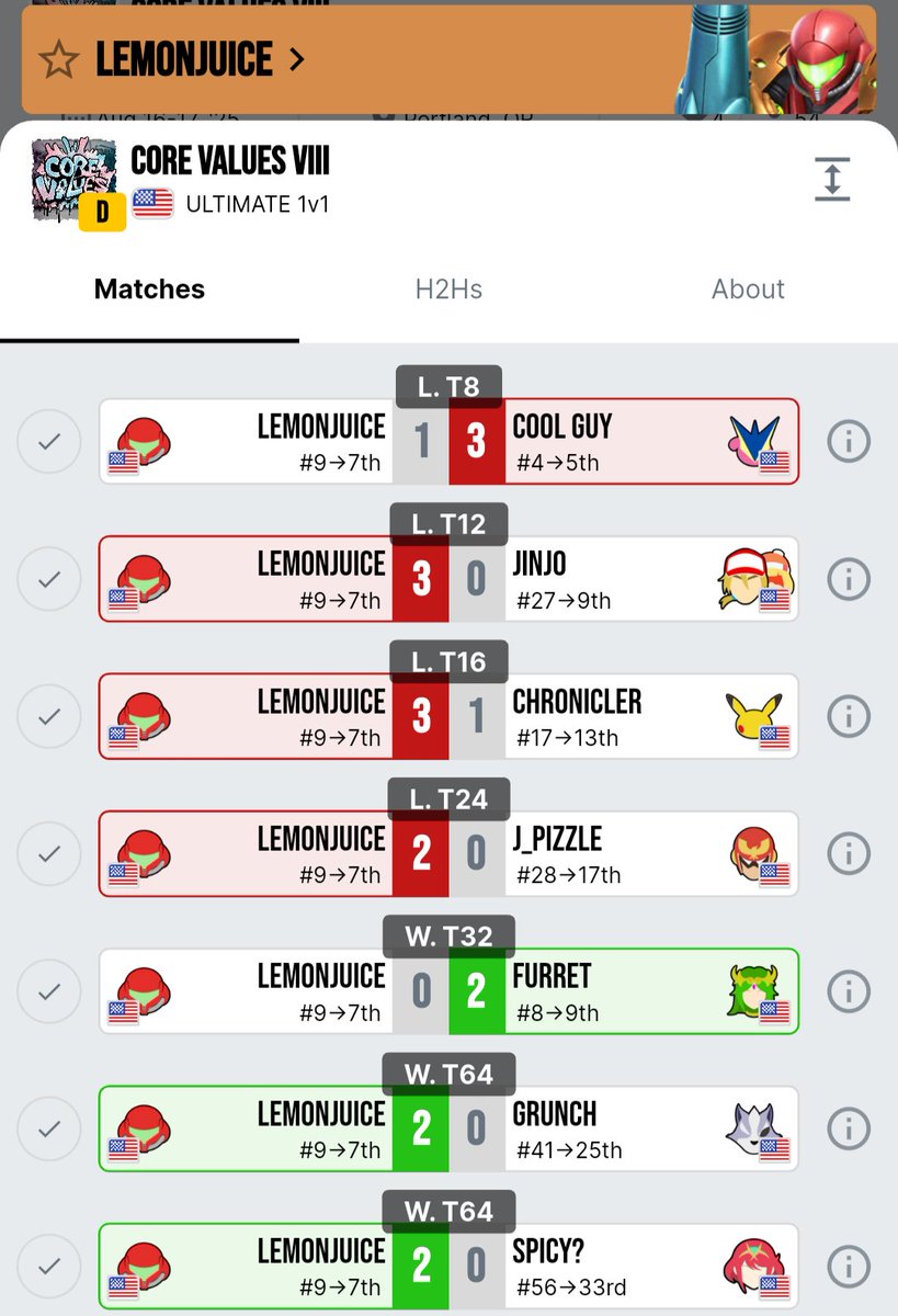 Lemonjuice tweet media