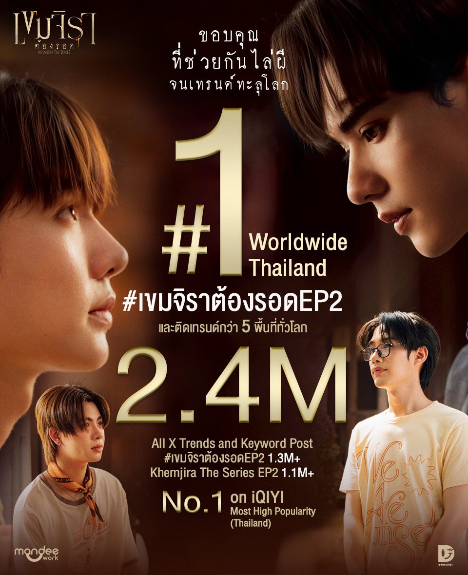 Thank you for your love and support 😍🫶🏻

ขอบคุณทุกกำลังใจ ทุกการสนับสนุน ทุกความรักจากพี่ ๆ น้อง ๆ ทั่วโลกที่มีให้กับ “เขมจิราต้องรอด Khemjira The Series” จนทำให้คีย์เวิร์ด “Khemjira The Series EP2” และแฮชสะแท็ก #เขมจิราต้องรอดEP2 มียอดเทรนด์รวมกว่า 2.4M ครั้งบน X นะจ๊ะ 🤩