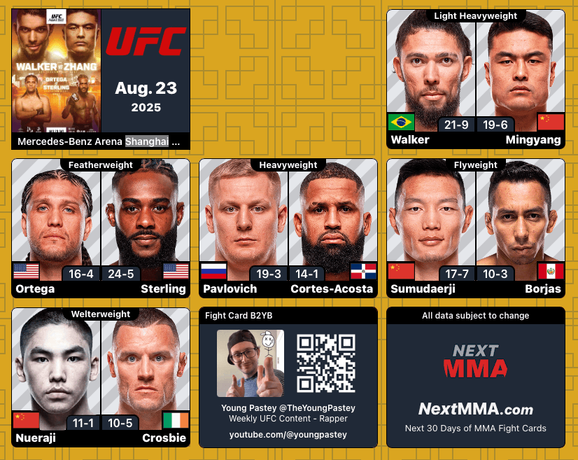 MrNiceGuysDude's tweet photo. #UFCShanghai | #MMA #mmatwitter
@ufc at #BenzArena Fight Card
"Main Card Only" B2YB: @TheYoungPastey https://t.co/UmFDPu8s3E