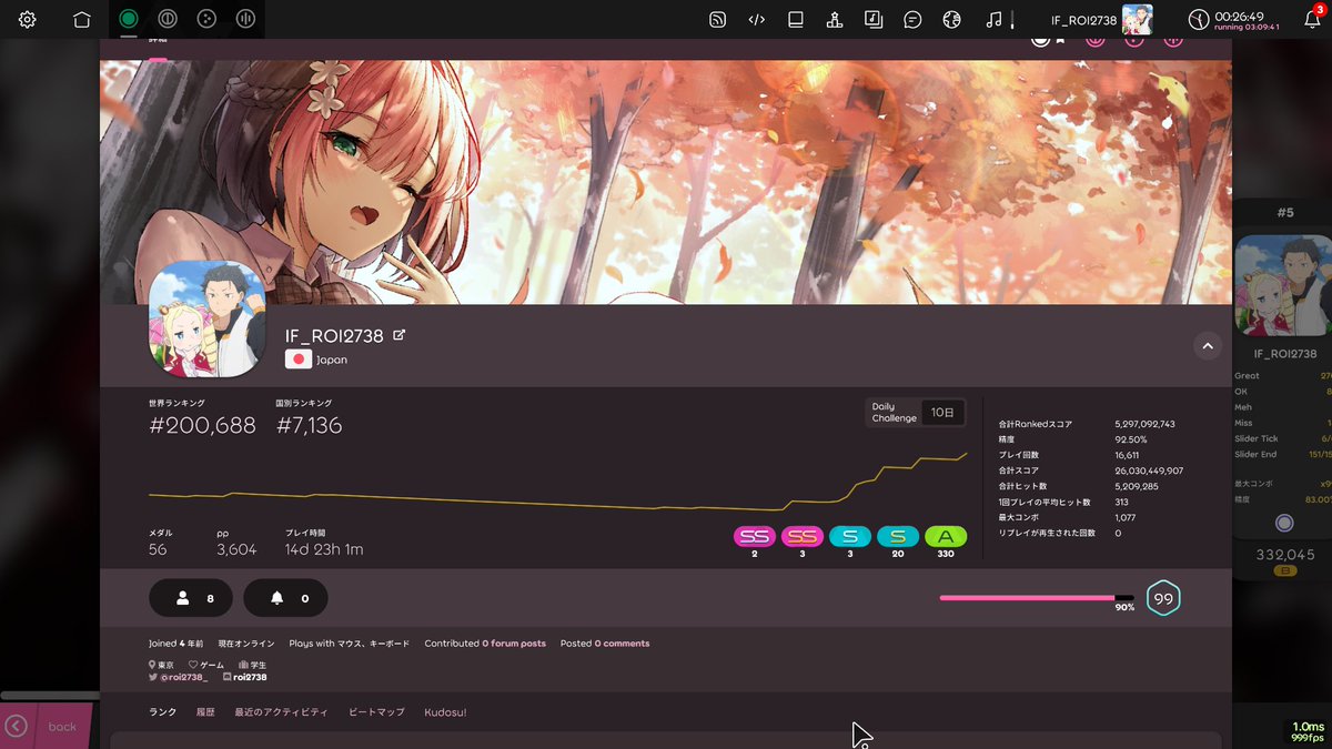 3600pp :D