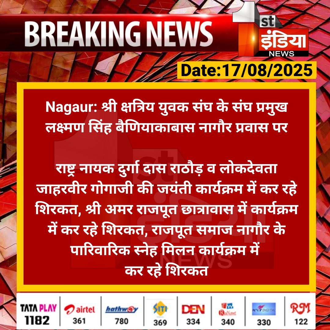 First India News (@1stindianews) on Twitter photo #Nagaur: श्री क्षत्रिय युवक संघ के संघ प्रमुख लक्ष्मण सिंह बैणियाकाबास नागौर प्रवास पर
राष्ट्र नायक दुर्गा दास राठौड़ व लोकदेवता जाहरवीर गोगाजी की जयंती कार्यक्रम में कर रहे शिरकत, श्री अमर राजपूत छात्रावास....
#RajasthanWithFirstIndia #NagaurNews <a href="/shri_kys/">श्री क्षत्रिय युवक संघ</a> #Nagaur: श्री क्षत्रिय युवक संघ के संघ प्रमुख लक्ष्मण सिंह बैणियाकाबास नागौर प्रवास पर
राष्ट्र नायक दुर्गा दास राठौड़ व लोकदेवता जाहरवीर गोगाजी की जयंती कार्यक्रम में कर रहे शिरकत, श्री अमर राजपूत छात्रावास....
#RajasthanWithFirstIndia #NagaurNews <a href="/shri_kys/">श्री क्षत्रिय युवक संघ</a>