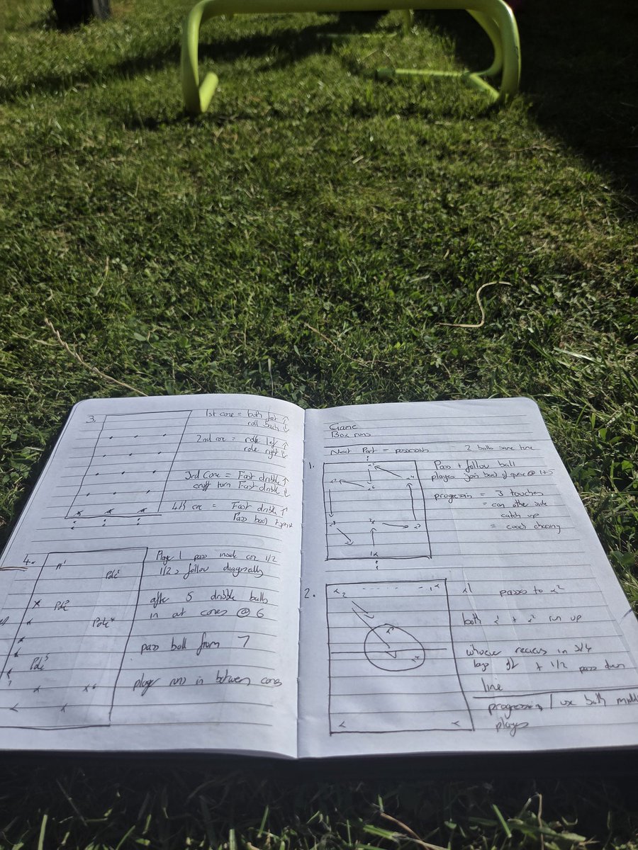 Whitwolves12's tweet photo. Warmest day of the year.

Better spend it drafting up training plans https://t.co/9uEFFcO233