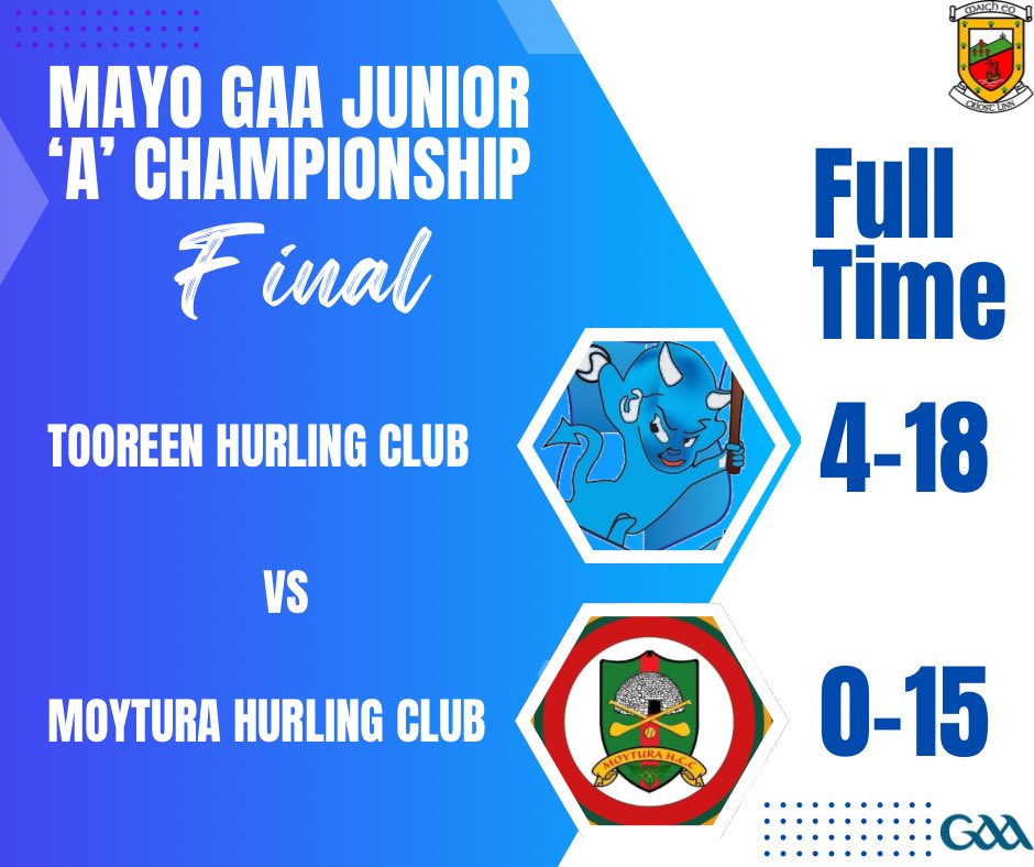 Tooreen GAA Hurlers tweet media