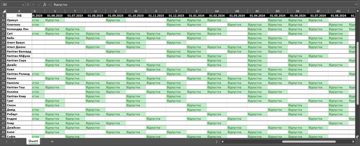 Бажаю здоров'я, товариство. Сьогодні мабуть про відому для більшості функцію в Excel - закріплення рядків та стовпців⤵️
