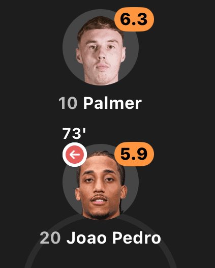 "Wirtz &amp; Ekitike cost over £200m?😭"

Yeah, we can tell