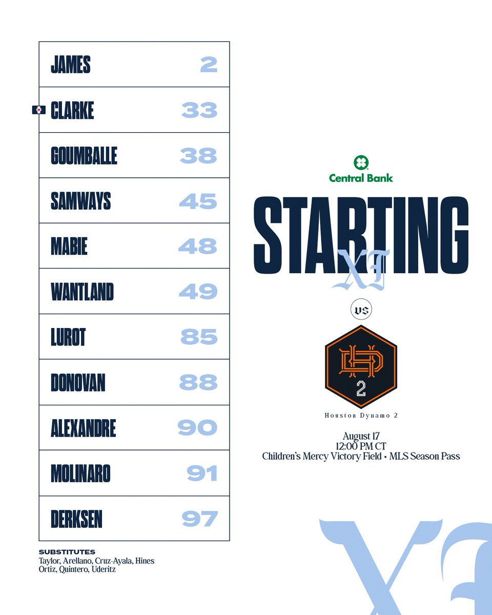 The SKC II XI against Houston!

#SKCvHOU | <a href="/CentralBankMW/">Central Bank of the Midwest</a>