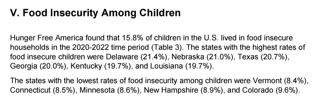 boilu4bones's tweet photo. @oppziggy @Mark60147335736 @GovKathyHochul source: national hunger survey report 2023 https://t.co/PzQGHBrOBZ