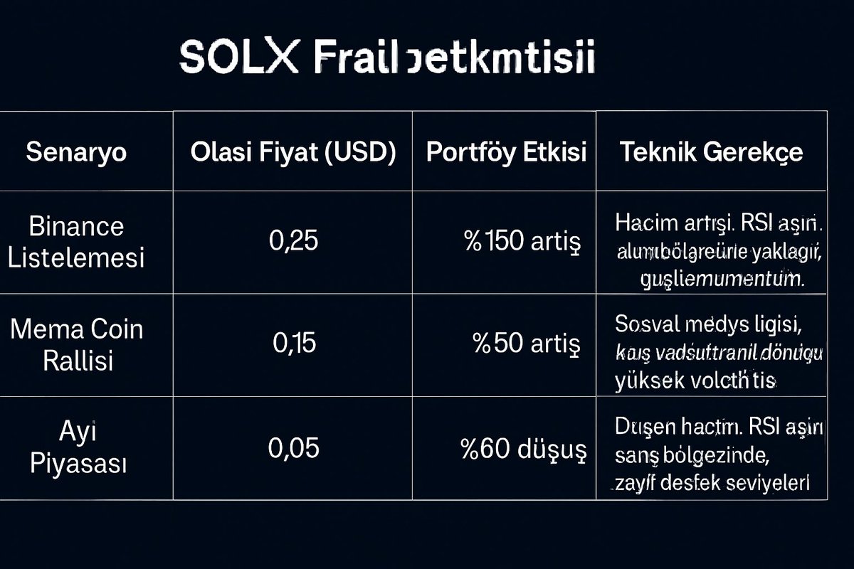 akar3410's tweet photo. https://t.co/eGlQnFnI8w
