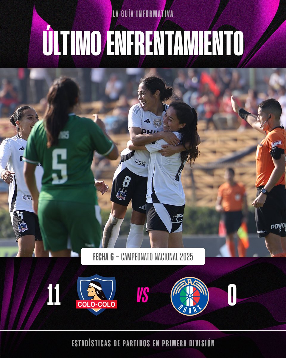 Colo-Colo Femenino tweet media