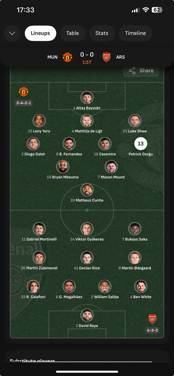 GGMU❤️❤️❤️❤️

Let go there 🔥🔥🔥